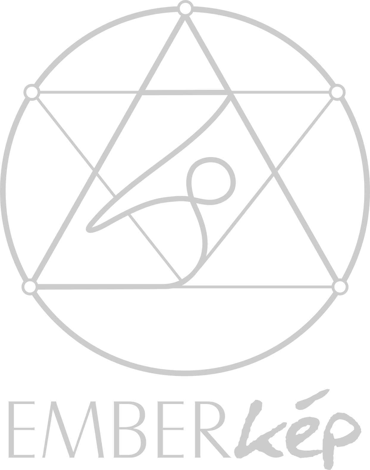 EmberKép
